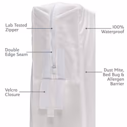 Sealy SafetyCase Protective Waterproof Fitted Zippered Toddler Bed and Baby Crib Mattress Encasement Protector  Noiseless  Machine Washable and Dryer