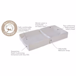 Sealy Baby Cotton Comfort Waterproof 3-Sided Contoured Baby Diaper Changing Pad for Dresser or Changing Table - White  32  x 16
