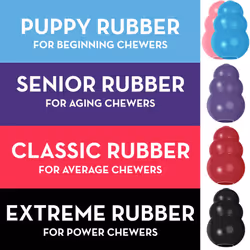KONG Puppy - Natural Teething Rubber Chew Toy for Dogs - Stuffable Dog Toy for Extended Playtime - Chew & Fetch Toy for Puppies - for Small Puppies -