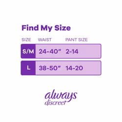 Always Discreet Sensitive  Incontinence & Postpartum Underwear for Women  Maximum Plus Protection  Small/Medium  28 Count