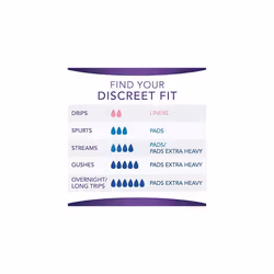 Always Discreet Incontinence & Postpartum Incontinence Pads for Women, Overnight Absorbency, Extra Heavy Long, 45 Count