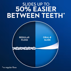 Oral-B Glide Cool Mint Deep Clean Floss  6 Count  Glide Dental Floss