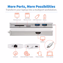 Tripp Lite U442-DOCK11-S USB-C Dock - 4K HDMI, USB 3.x (5Gbps), USB-A/C Hub, GbE, Memory Card, 60W PD Charging