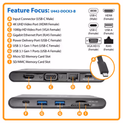 Tripp Lite U442-DOCK3-B USB-C Dock - 4K HDMI, VGA, USB 3.x (5Gbps), USB-A/C Hub, Gigabit Ethernet, Memory Card Slots, 100W PD Charging - Additional view 8