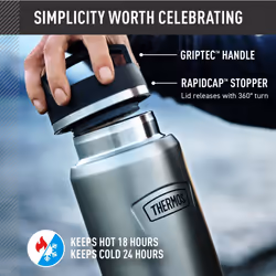 THERMOS ICON SERIES Stainless Steel Water Bottle with Screw Top Lid - 40 Ounce  Matte Stainless Steel - Vacuum Insulated Water Bottle with Lid