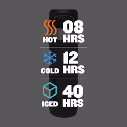 Stanley Quick Flip GO Water Bottle 24 OZ  071 L   Push Button Lid   Leakproof  Packable for Travel  Sports   Insulated Stain