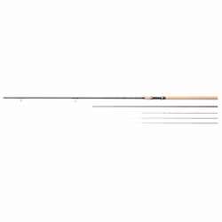 Shakespeare Concept Rods - 11'