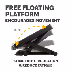 Fellowes Foot Rest Under Desk - Professional Series Ultimate Foot Support Ergonomic Foot Rest with 3 Height Adjustments & Massage Surface - Foot Rest Stool for Office & Home - Black - Additional view 4