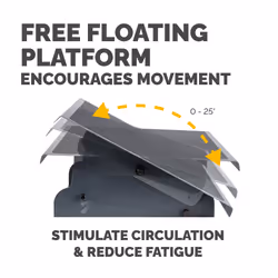 Fellowes Foot Rest Under Desk - Professional Series Under Desk Foot Rest Ergonomic Foot Rest with 3 Height Adjustable Positions & Non-Slip Platform Surface - Foot Rest Stool for Office & Home - Black - Additional view 4