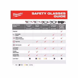 Performance Safety Glasses Clear Lens Anti Fog 4932471883, Black, One Size