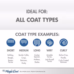 Four Paws Magic Coat Dog Shampoos for Dogs  Dog Grooming Supplies  Dog Bathing Supplies  Made in USA