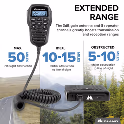 Midland - MXT275VP4-15 Watt GMRS MicroMobile Two-Way Radio - ATVs UTVs and other off-road vehicles - Overlanding Gear - Extended 3dB gain Roll Bar Mou