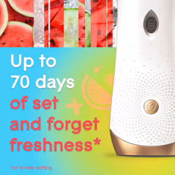 Glade Automatic Spray Refill  Wonder Melon  Scented Air Freshener for Home and Bathroom  6.2 Oz  2 Count