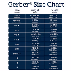 Gerber Baby 5-Pack Solid Onesies Bodysuits  Blue  0-3 Months