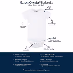 Gerber Baby 5-Pack Solid Onesies Bodysuits  Blue  0-3 Months