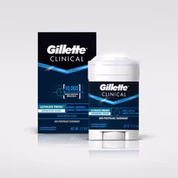 Gillette Clinical Ultimate Fresh, Men, Antiperspirant, Gel deodorant, 48 g, ACTIVE INGREDIENTS Aluminum zirconium trichlorohy ...
