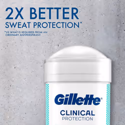 Gillette Clinical Clear Gel Cool Wave Antiperspirant and Deodorant for Men  #1 Mens Clinical Brand  2.6 Oz