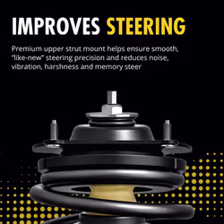 Monroe Quick-Strut 171141 Suspension Strut and Coil Spring Assembly fo