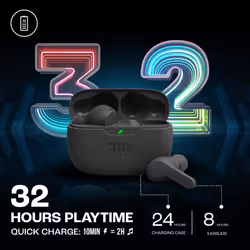 Wave Beam, In-Ear Wireless Earbuds with IP54 and IPX2 Waterproofing, Hands-Free Calling and 32 Hours Battery Life, in Black