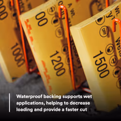 3M Wetordry Abrasive Sheet 401Q  02021  1000+ Grit  5 1/2 x 9 in  50 Sheets  Fast Cutting  Auto Body Sanding  Paint Finishing