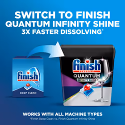 Finish - All in 1 - Dishwasher Detergent - Powerball - Dishwashing Tablets - Dish Tabs - Fresh Scent  94 Count (Pack of 1) - Packaging May Vary