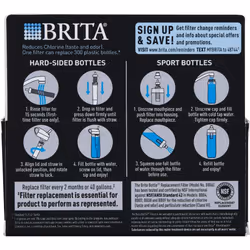 Brita Water Bottle Filter Replacements  BPA Free  2 Count
