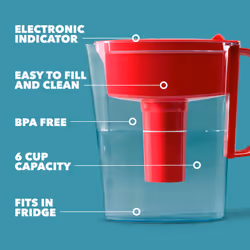 Brita Metro Water Filter Pitcher  BPA-Free Water Pitcher  Replaces 1 800 Plastic Water Bottles a Year  Lasts Two Months or 40 Gallons  Includes 1 Filt