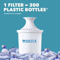 Brita Metro Water Filter Pitcher  BPA-Free Water Pitcher  Replaces 1 800 Plastic Water Bottles a Year  Lasts Two Months or 40 Gallons  Includes 1 Filt