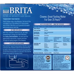 Brita On Tap Filtration system Replacement Filter  White