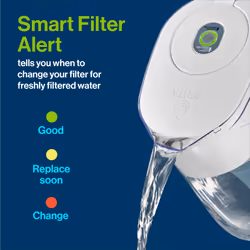 Brita Metro Water Filter Pitcher with SmartLight Filter Change Indicator  BPA-Free  Replaces 1 800 Plastic Water Bottles a Year  Lasts Six Months  Inc