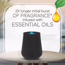 Air Wick Essential Mist Refill  2ct  Pumpkin Spice  Fall Scent  Essential Oils  Air Freshener