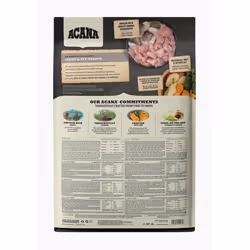 Acana Light & Fit Recipe