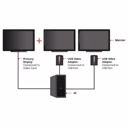 StarTech.com USB 2.0 to VGA Adapter, USB to VGA Monitor Converter for Windows, 1440x900 (no support for macOS/ChromeOS/Linux) - TAA - Additional view 4