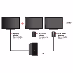 StarTech.com USB 2.0 to VGA Adapter, USB to VGA Monitor Converter for Windows, 1080p (no support for macOS/ChromeOS/Linux) - TAA - Additional view 4
