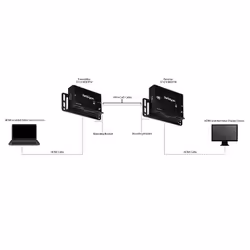 StarTech.com HDMI over CAT5e HDBaseT Extender - 4K - Additional view 5