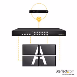 StarTech.com 4x4 HDMI Matrix Switch with Picture-and-Picture Multiviewer or Video Wall - Additional view 5