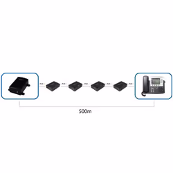 StarTech.com 1-Port Gigabit PoE+ Extender - 802.3at and 802.3af - 100 m (330 ft) - Additional view 5