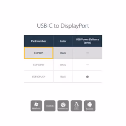 StarTech.com USB C to DisplayPort Adapter - 4K 60Hz/8K 30Hz - USB Type-C to DP 1.4 HBR2 Adapter Dongle - Compact USB-C (DP Alt Mode) Monitor Video Converter - Thunderbolt 3 Compatible - Additional view 7