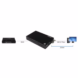 StarTech.com Gigabit Ethernet Copper-to-Fiber Media Converter - SM LC - 20 km - Additional view 4