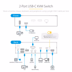 StarTech.com SV231DPUCA KVM switch Black - Additional view 6