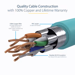 StarTech.com 5m CAT6a Ethernet Cable - 10 Gigabit Shielded Snagless RJ45 100W PoE Patch Cord - 10GbE STP Network Cable w/Strain Relief - Aqua Fluke Tested/Wiring is UL Certified/TIA - Additional view 7