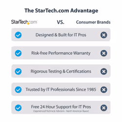StarTech.com 2-Port 2.5Gbps NBASE-T PCIe Network Card, Intel I225-V, Dual-Port Computer Network Card, Multi-Gigabit NIC, PCI Express Server LAN Card, Desktop Ethernet Interface - Additional view 7