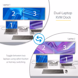 StarTech.com Dual-Laptop USB-C KVM Docking Station, Dual Monitor 4K 60Hz DisplayPort Dock, 5-Port USB Hub, GbE, 90W/45W Power Delivery to Two Laptops, Windows/Mac, 2-Host KVM Dock - TAA - Additional view 7