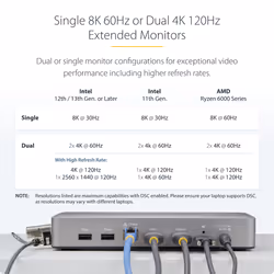 StarTech.com USB4 Docking Station, USB-C 40Gbps, Dual Video HDMI, Up to 2x 4K 60Hz 4:4:4 (RGB) or 2x 4K 120Hz 4:2:2, Multi-Monitor Dock, 6x USB, 2.5GbE, 100W PD - Additional view 6