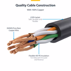 StarTech.com 50cm Pink Slim CAT6 Ethernet Cable, Snagless, 100W PoE, UTP, LSZH, 28AWG Pure Bare Copper Wire, Slim RJ45 Network Patch Cord w/Strain Reliefs, Fluke Tested - Additional view 8