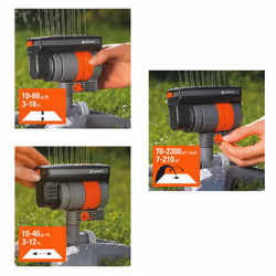GARDENA (84-BZMX) ZoomMaxx - 2300 Sq Ft  Fully Adjustable Impact Sprinkler on Weighted Base for Precise Watering of Your Lawn. Attach Your Garden Hose
