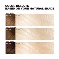 LOreal Paris Feria Hyper Platinum Hair Bleach  Lifts Up To 8 Levels  Includes Anti Brass Purple Conditioner  Hyper Platinum Blonde Hair Dye Kit  Pack