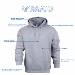 Gildan Adult Fleece Hoodie Sweatshirt  Style G18500  Multipack  Sport Grey 1Pack  2XLarge
