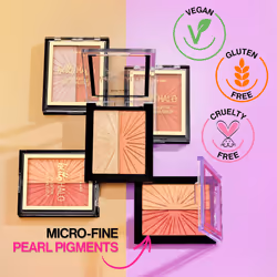 Wet n Wild MegaGlo Blushlighter  Blendable Blush & Highlighter Set  Shimmery Metallic Finish  Highlight Bling