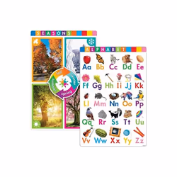 Trend TEPT19010 Early Fundamental Skills Learning Poster Set